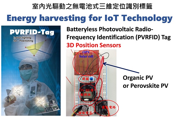 Photovoltaic_RFID