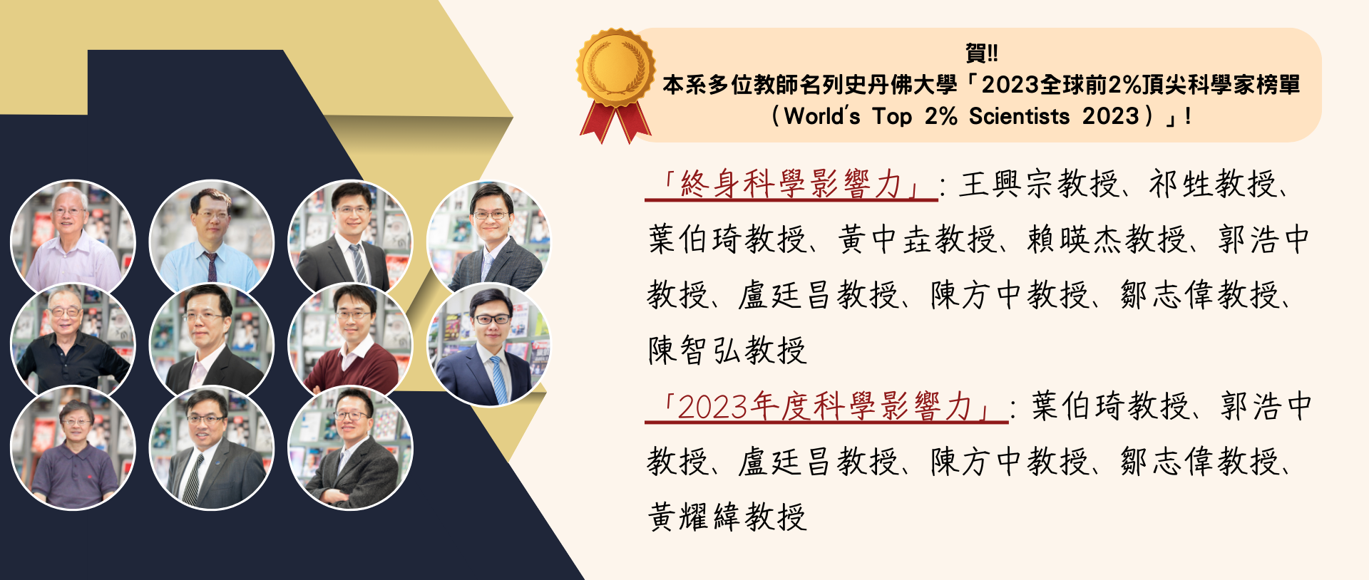 賀!! 本系多位教師名列史丹佛大學「2023全球前2%頂尖科學家榜單 （World's Top 2% Scientists 2023）」!