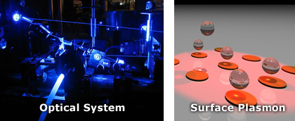 Optical system